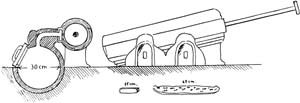 Friskningsherd, 1916