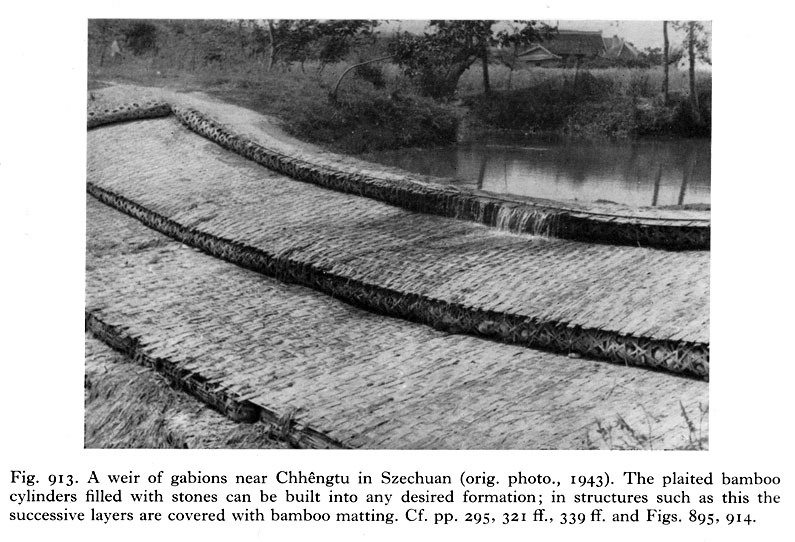 Weir of gabions near Chengdu, Sichuan